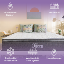 Load image into Gallery viewer, Victoria 8&quot; Twin Cooling Gel And Pocket Coil Hybrid Mattress(Medium-Firm)