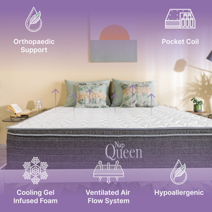 Victoria 8" Twin Cooling Gel And Pocket Coil Hybrid Mattress(Medium-Firm)