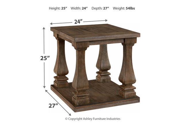 Johnelle Gray Coffee Table and 2 End Tables T776