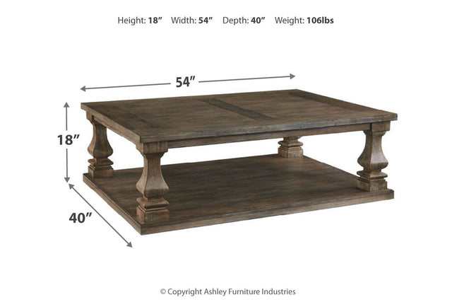 Johnelle Gray Coffee Table and 2 End Tables T776