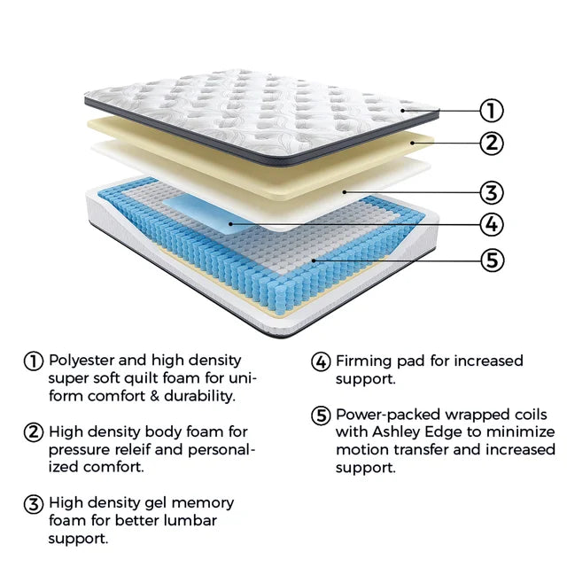 Ashley 12 Inch Pocketed Hybrid White King Mattress M590