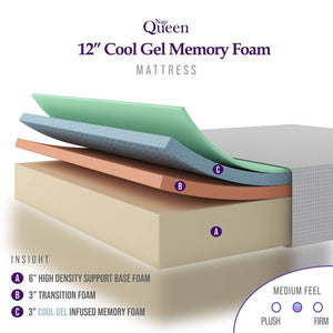 Elizabeth 12" Queen Gel Memory Foam Mattress (MEDIUM FIRM)
