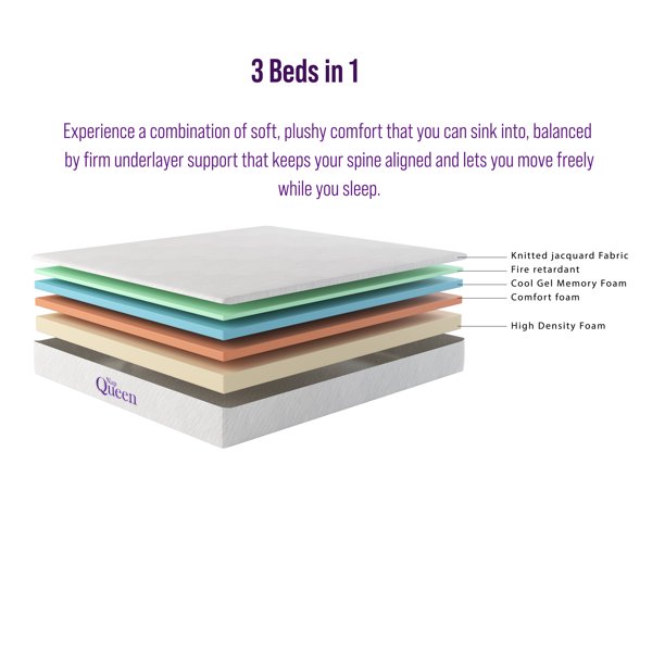 Elizabeth 8" King Gel Memory Foam Mattress (MEDIUM FIRM)